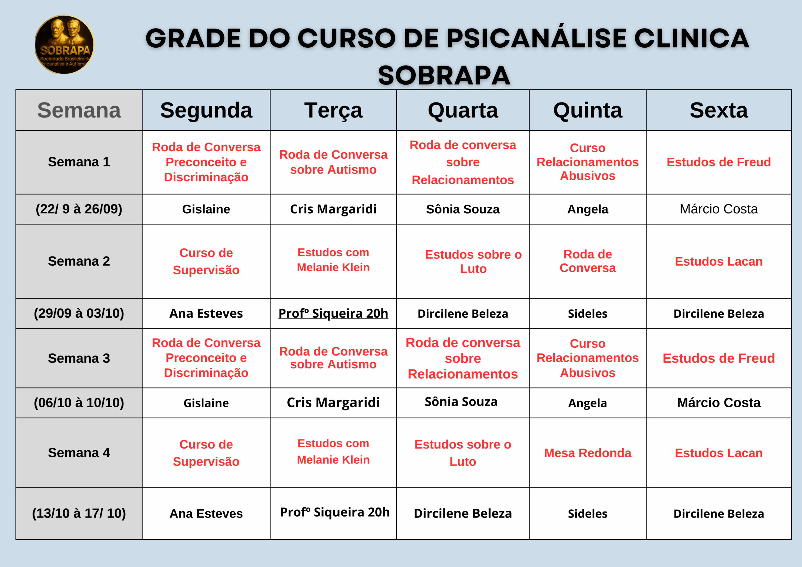 Imagem SOBRAPA 10